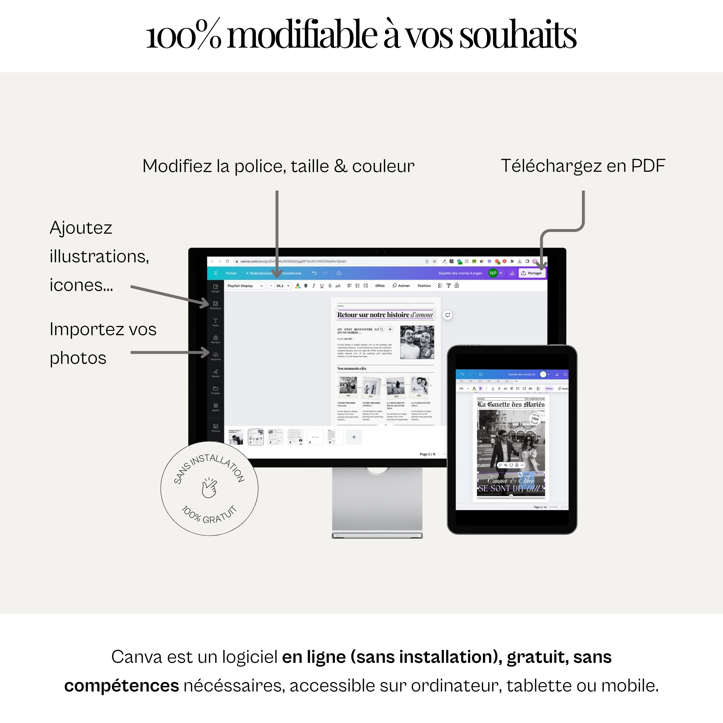 Pack ULTIME Gazette des mariés | Tuto complet + modèle préconçu + guide d'impression sur papier journal