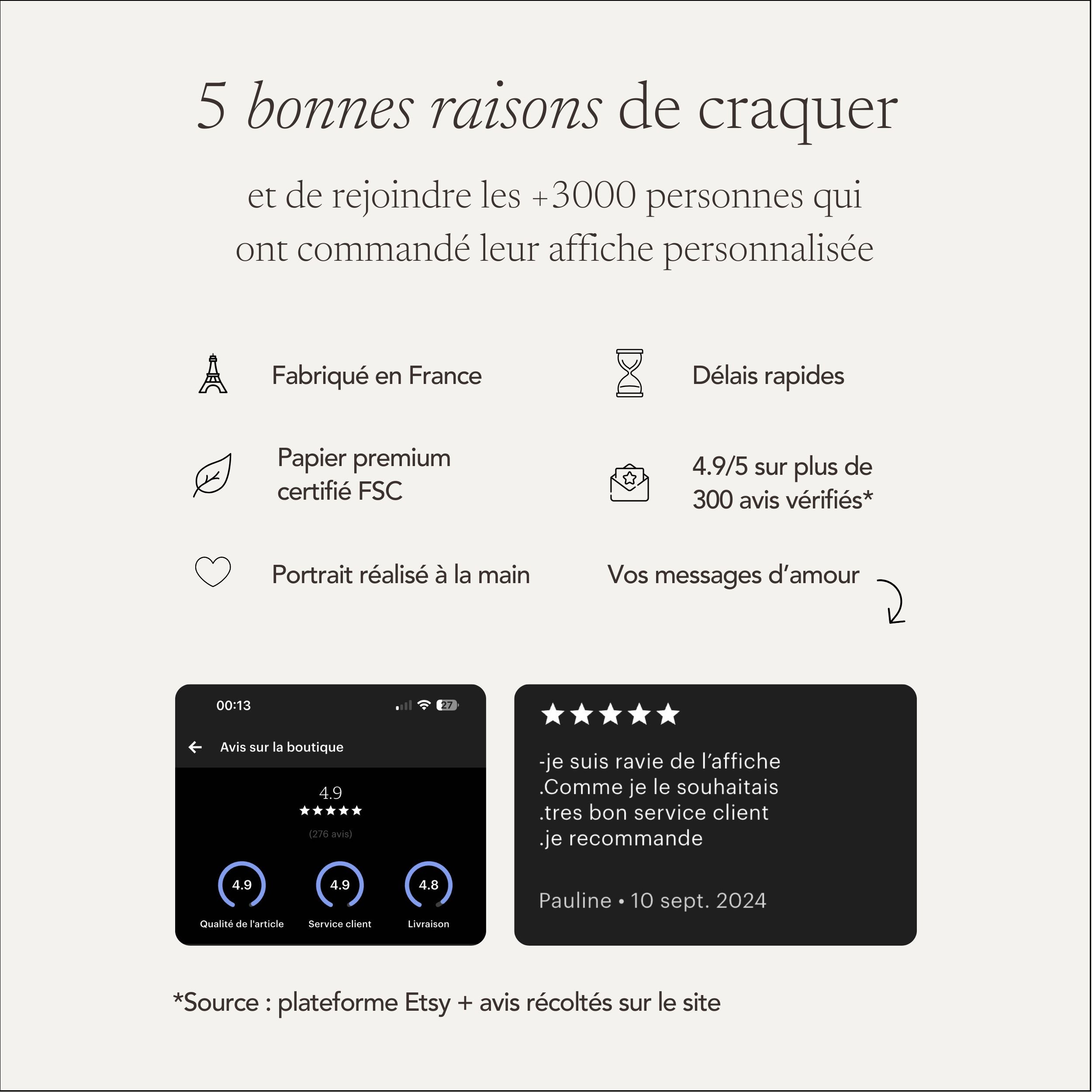 Affiche Naissance Personnalisée - Taille réelle échelle 1:1