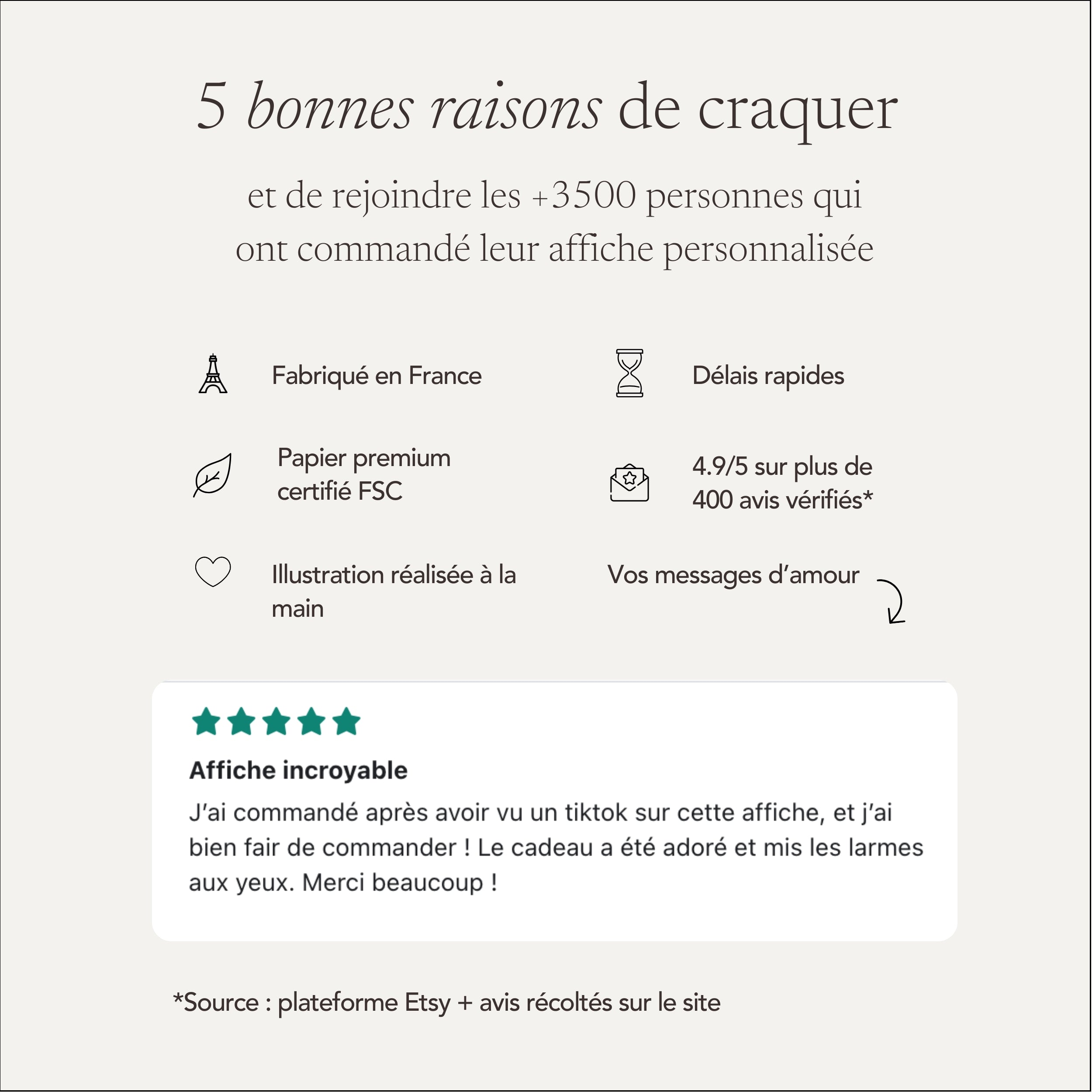 Illustration BD de vous à partir d'une photo - Collection Capsule Lou x l'Art de l'Affiche