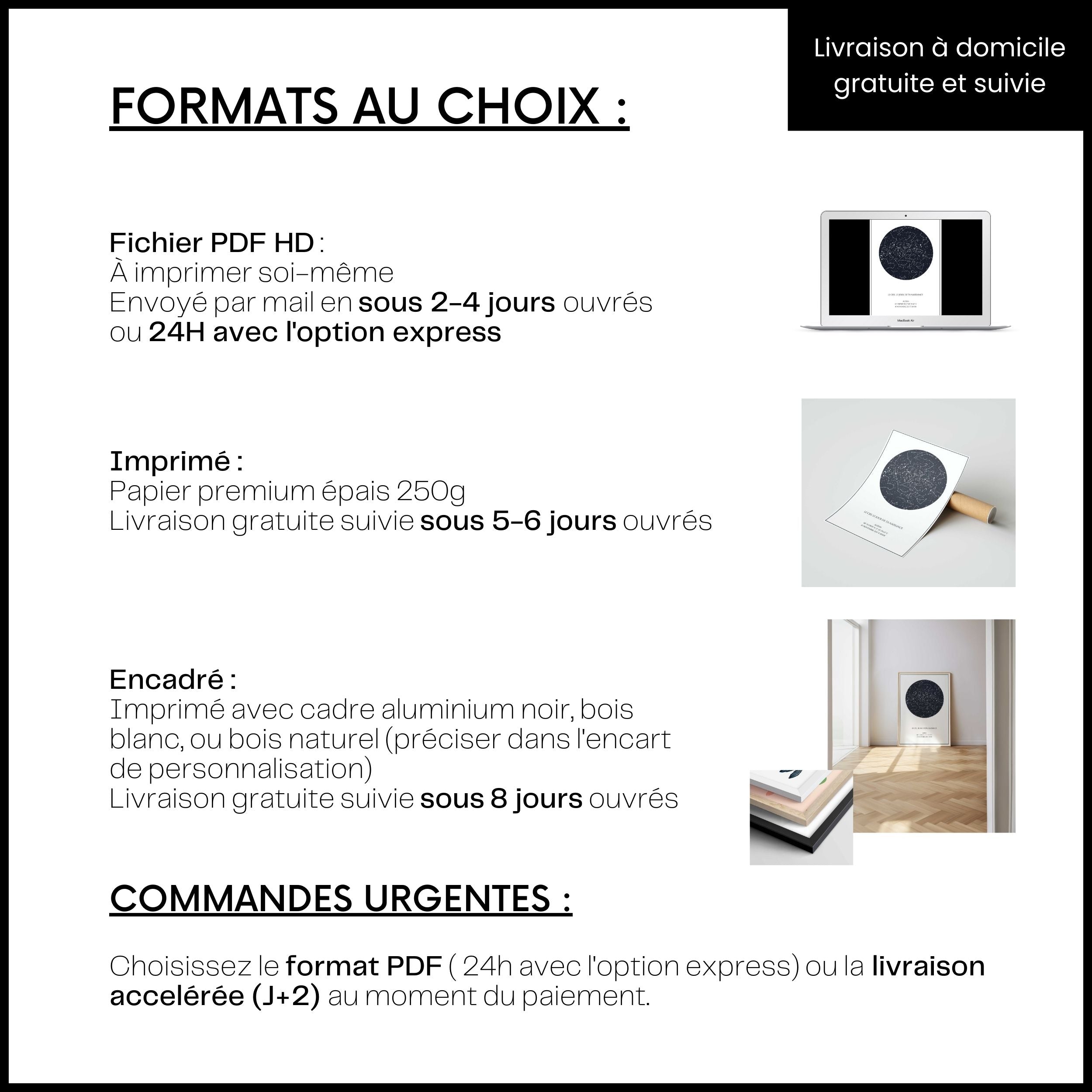 Affiche carte du ciel personnalisée bleu nuit - Affiche personnalisée couple