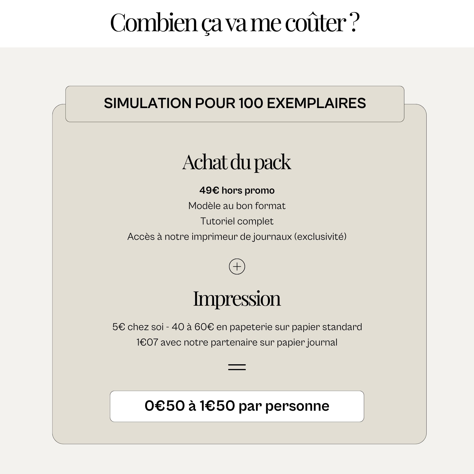 Pack ULTIME Gazette des mariés | Tuto complet + modèle préconçu + guide d'impression sur papier journal