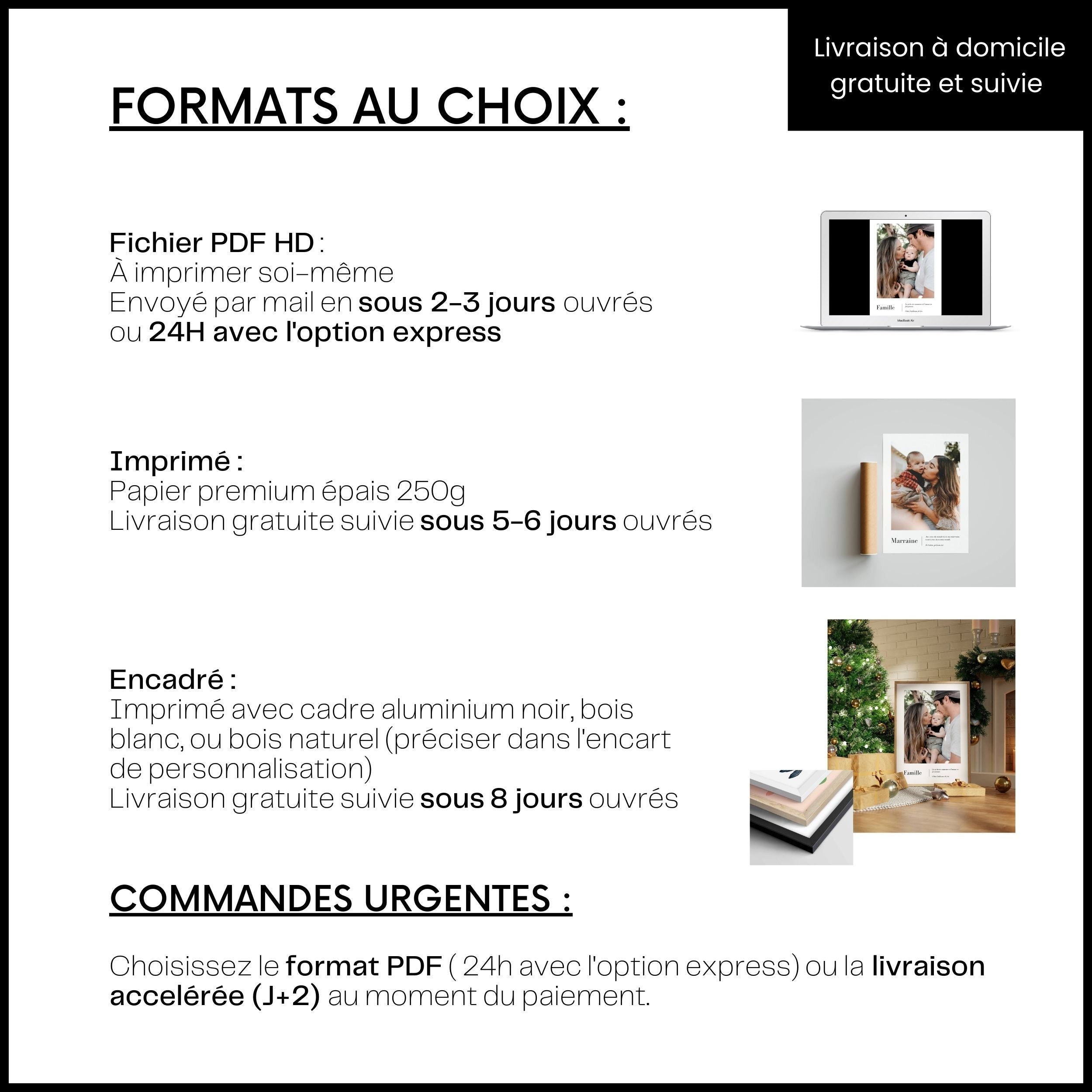 Affiche Personnalisée Famille - Le cadre famille personnalisé, avec photo & message