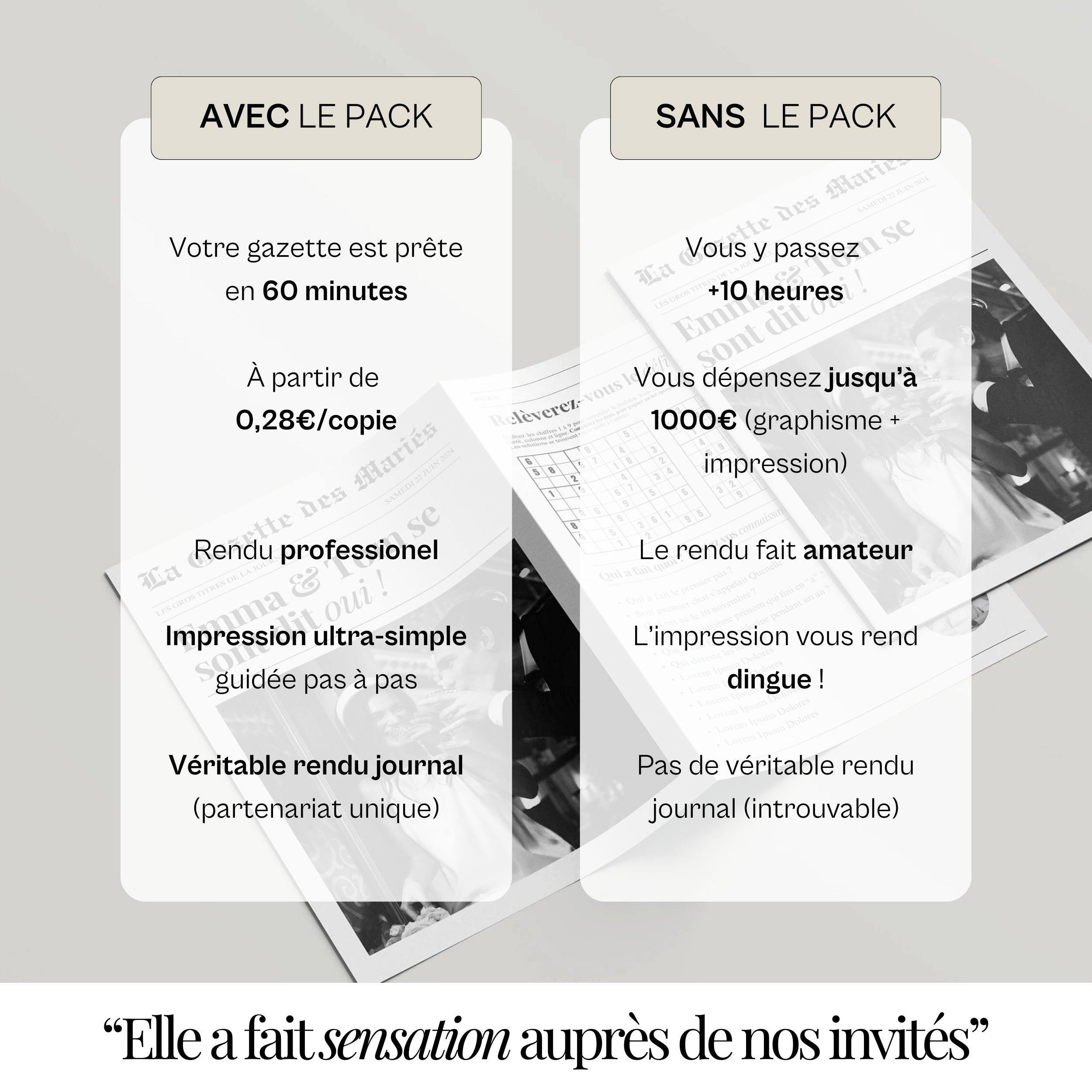 Pack ULTIME Gazette des mariés | De la création à l'impression