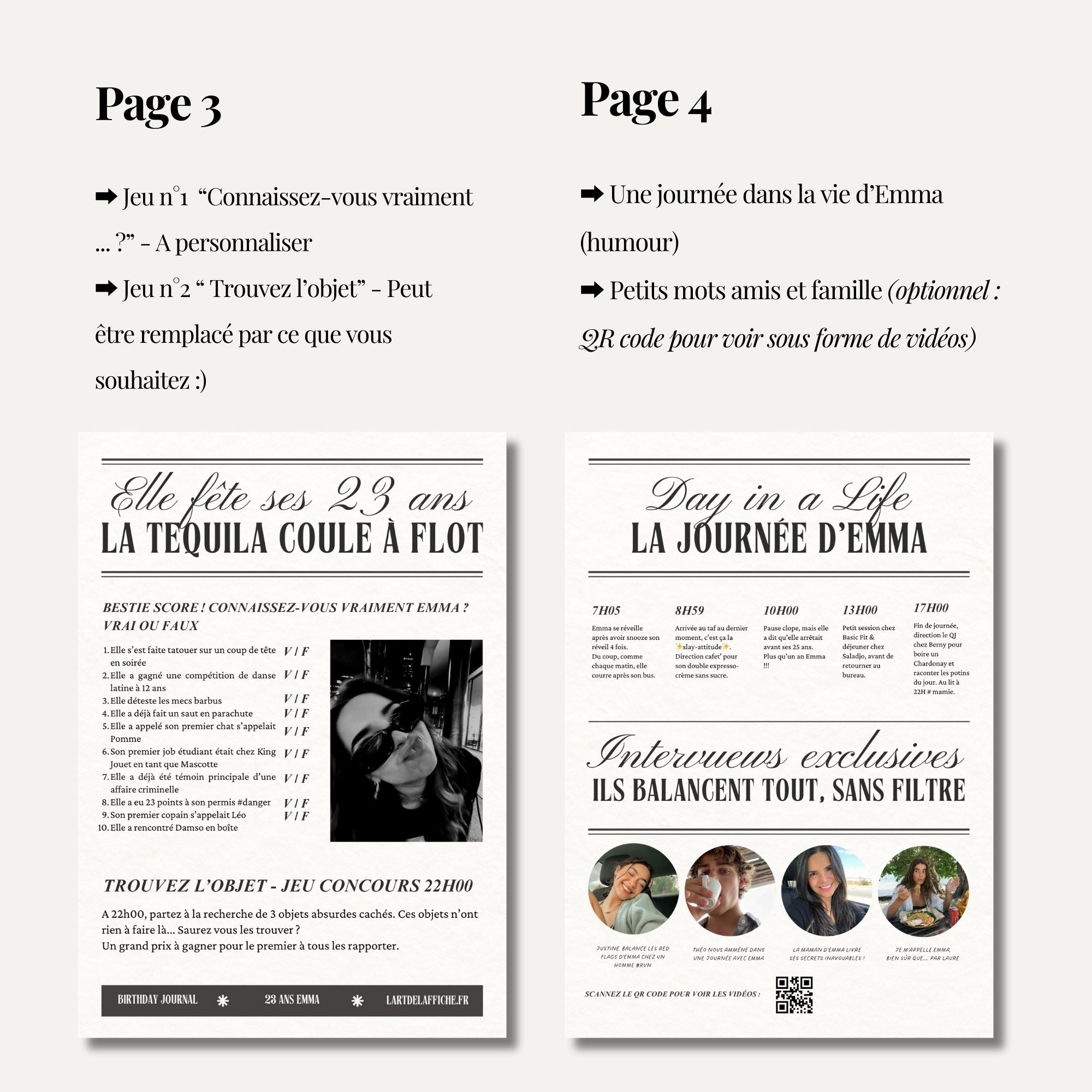 Journal d'Anniversaire Version Soirée | 4 pages | Modèle Canva à personnaliser