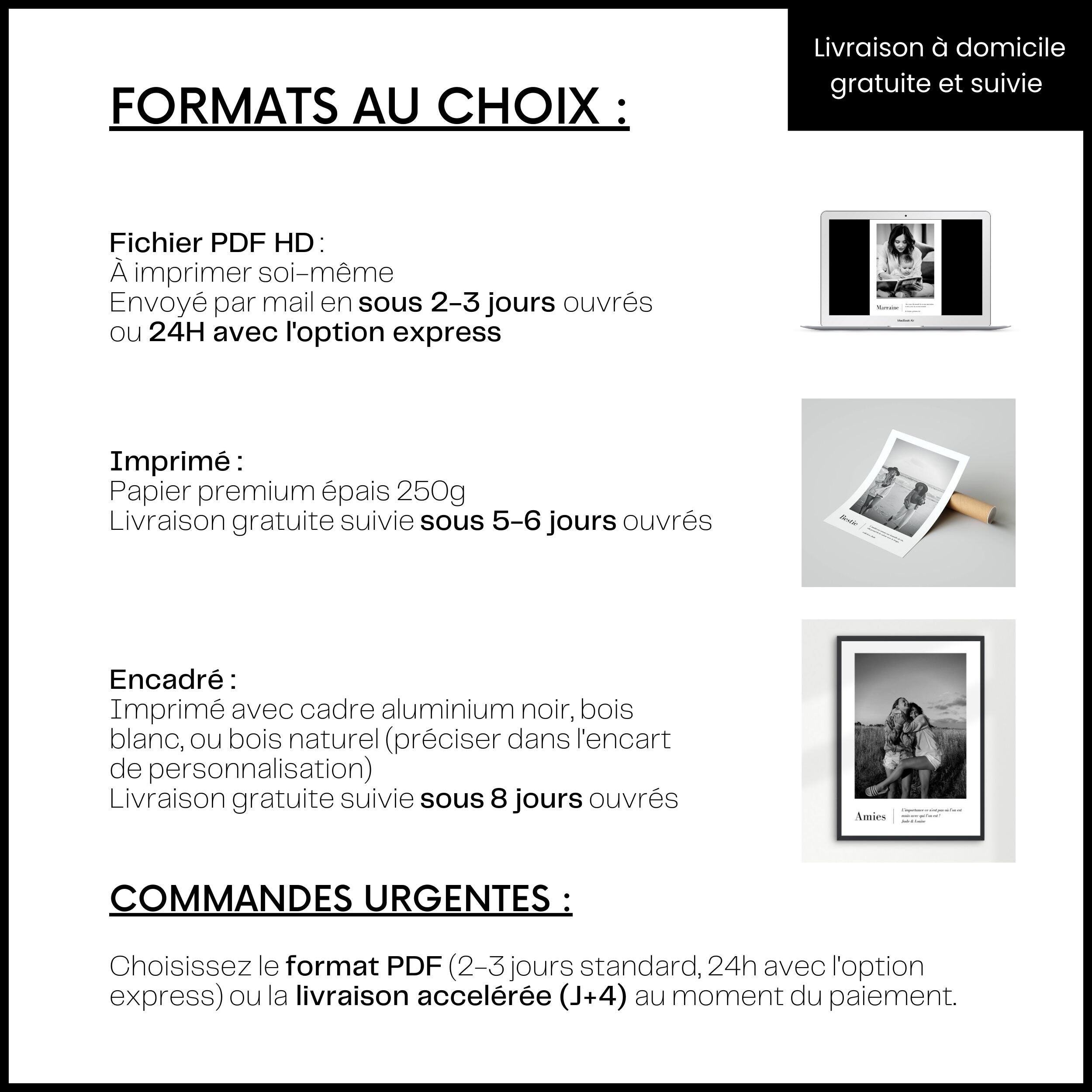 Affiche Parrain - Le Cadre Photo personnalisé à message