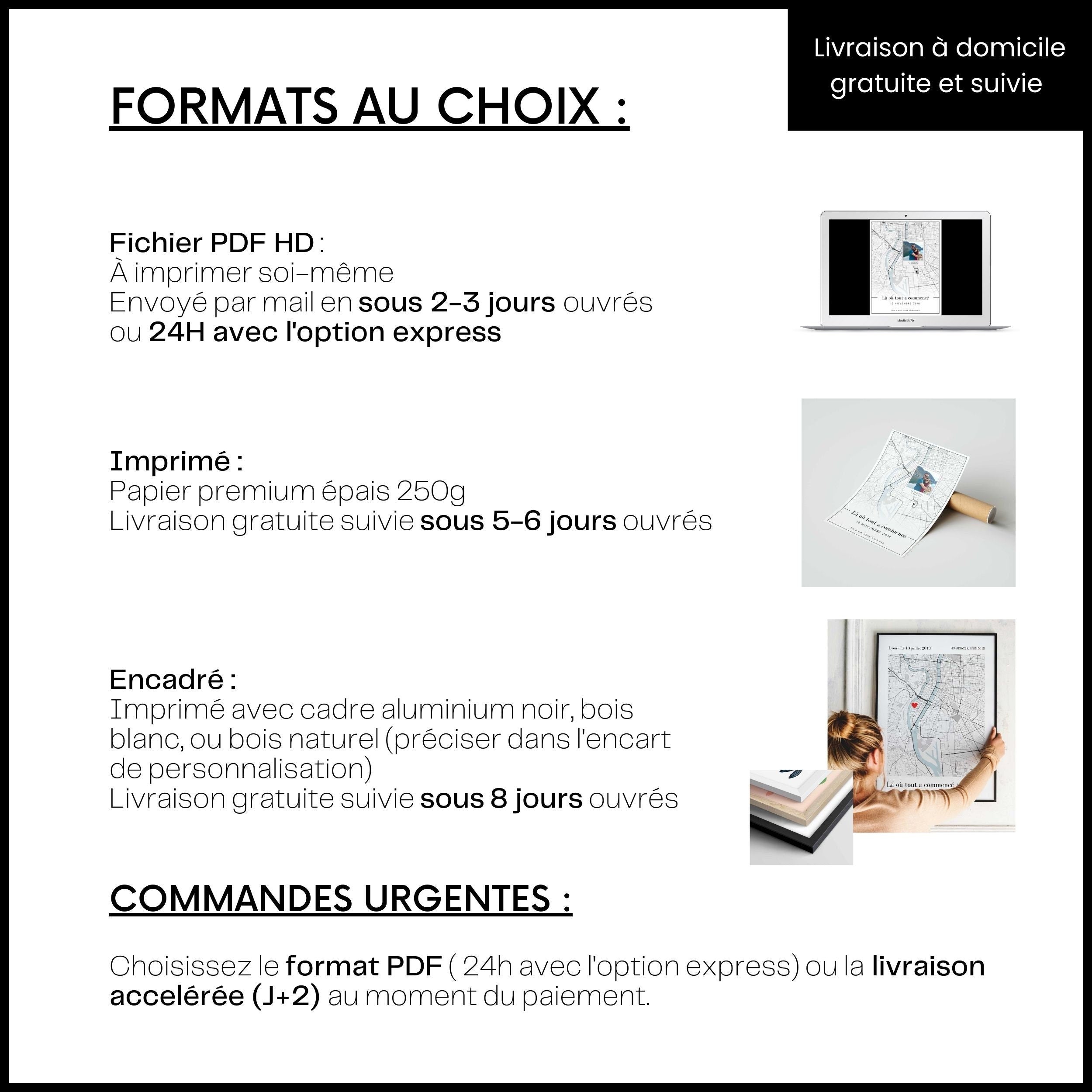 Affiche Personnnalisée Couple - Là où tout a commencé avec photo polaroïd